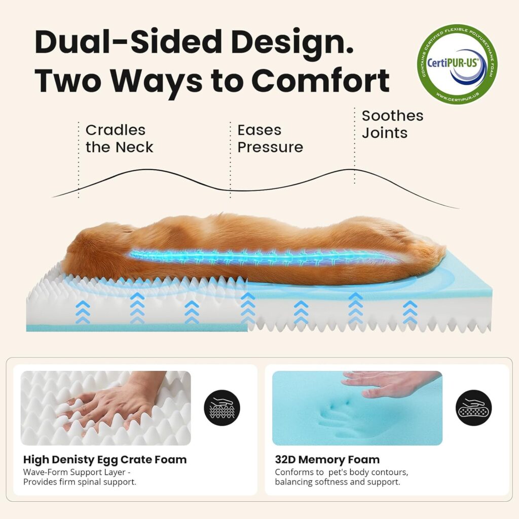 Orthopedic Waterproof Dog Bed with Washable Cover view 2