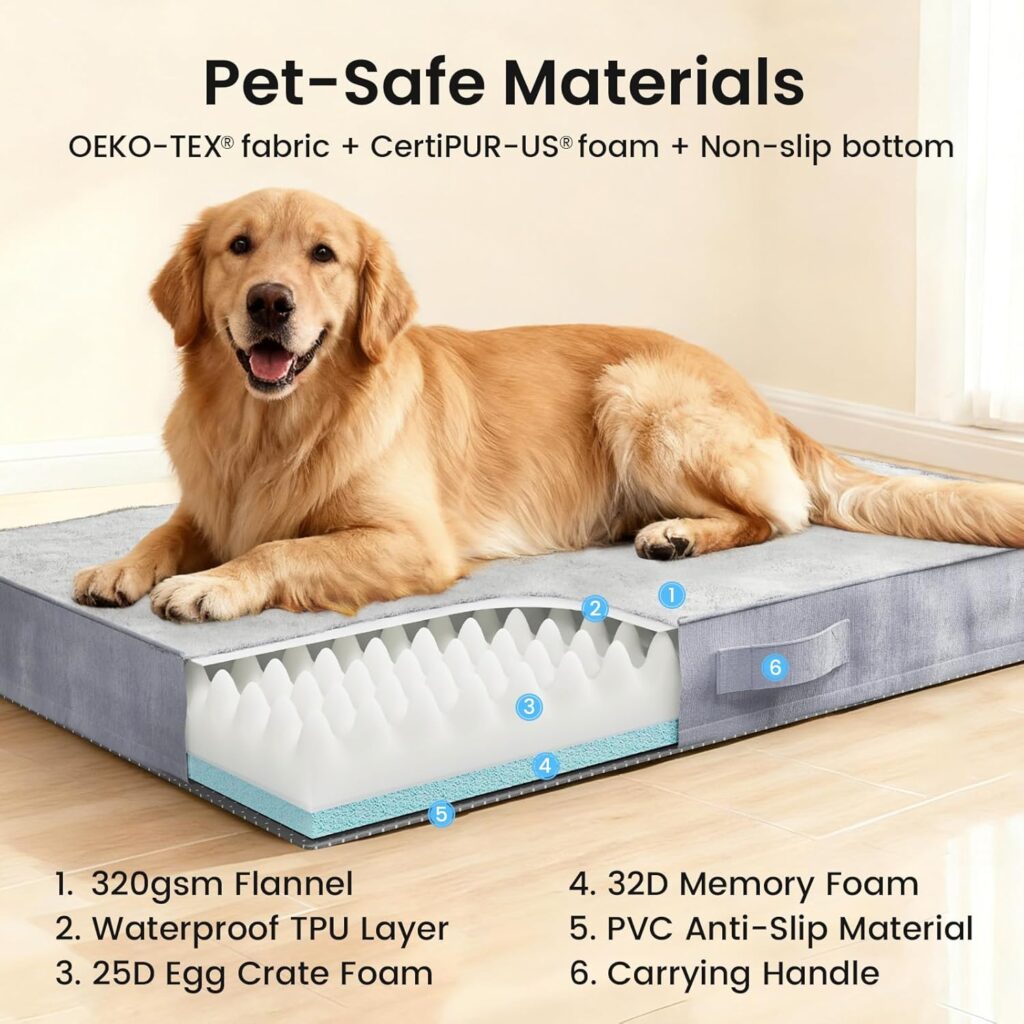 Orthopedic Waterproof Dog Bed with Washable Cover view 3