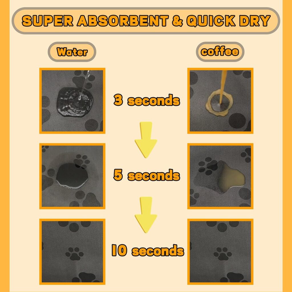 Quick-Dry Pet Feeding Mat with Paw Print Design view 2